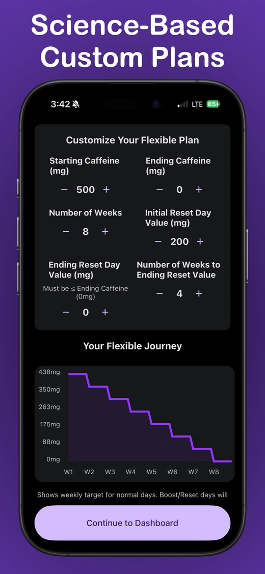 Coffee Quitter app screenshot 3