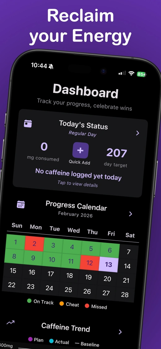 Coffee Quitter app screenshot 1